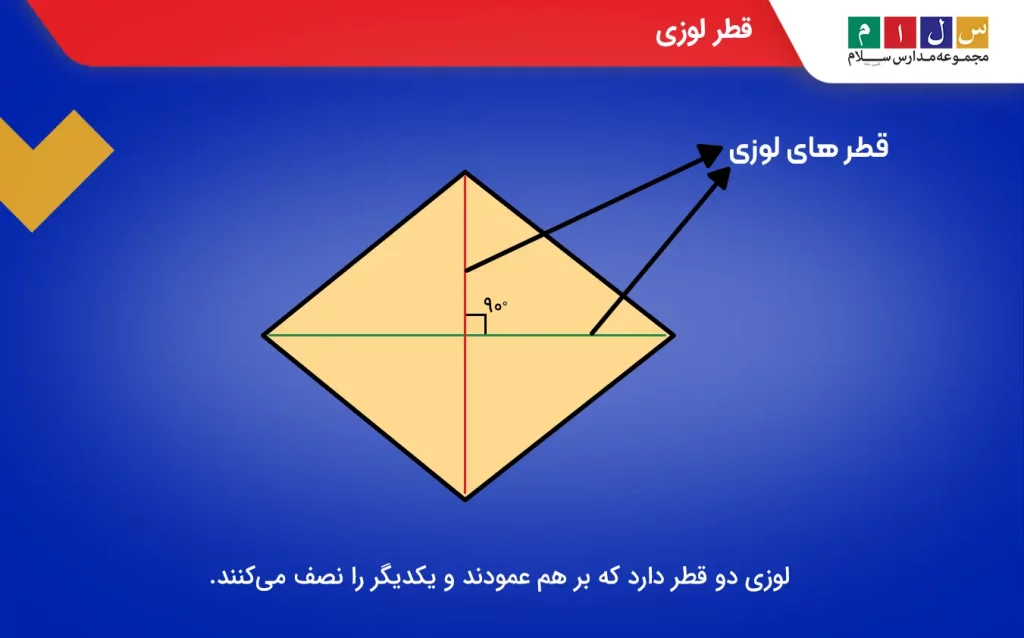 قطر لوزی 8