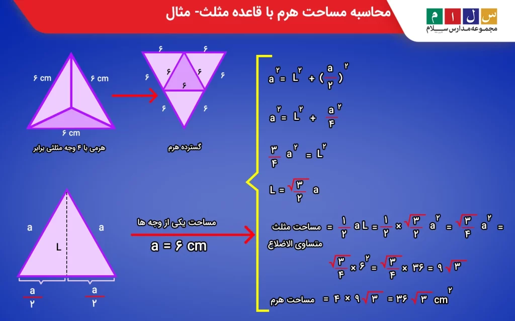 محاسبه مساحت هرم با قاعده مثلث 7