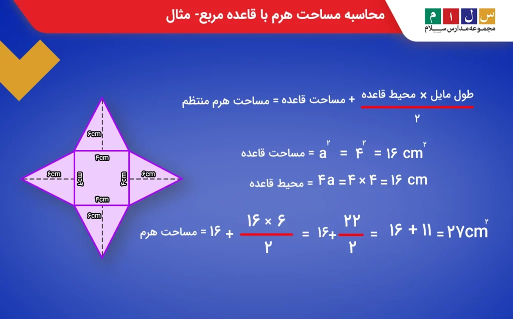 محاسبه مساحت هرم با قاعده مربع 