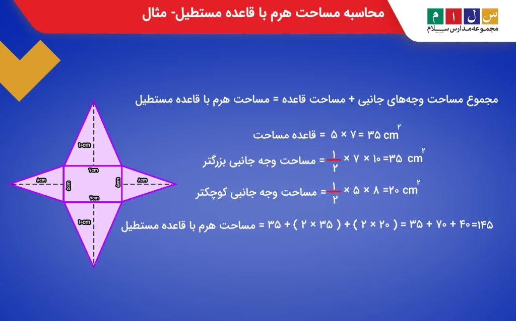 مثال محاسبه مساحت هرم با قاعده مستطیل 