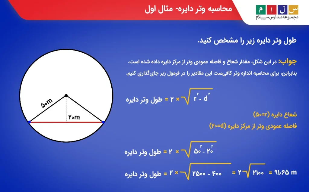 تعیین وتر دایره با شعاع و فاصله عمودی مشخص