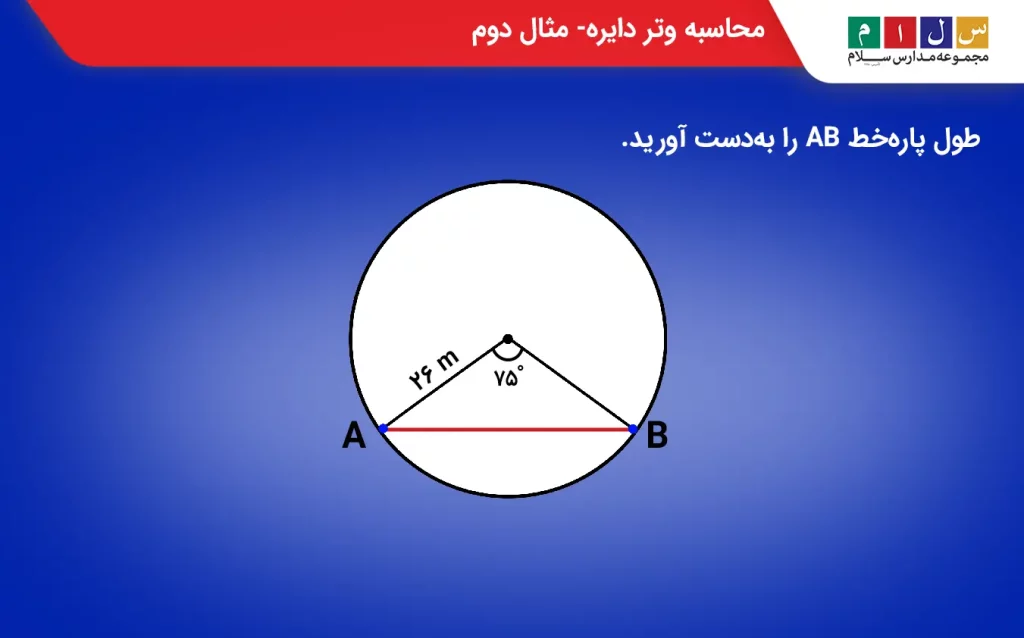 تعیین وتر دایره با شعاع و زاویه مشخص