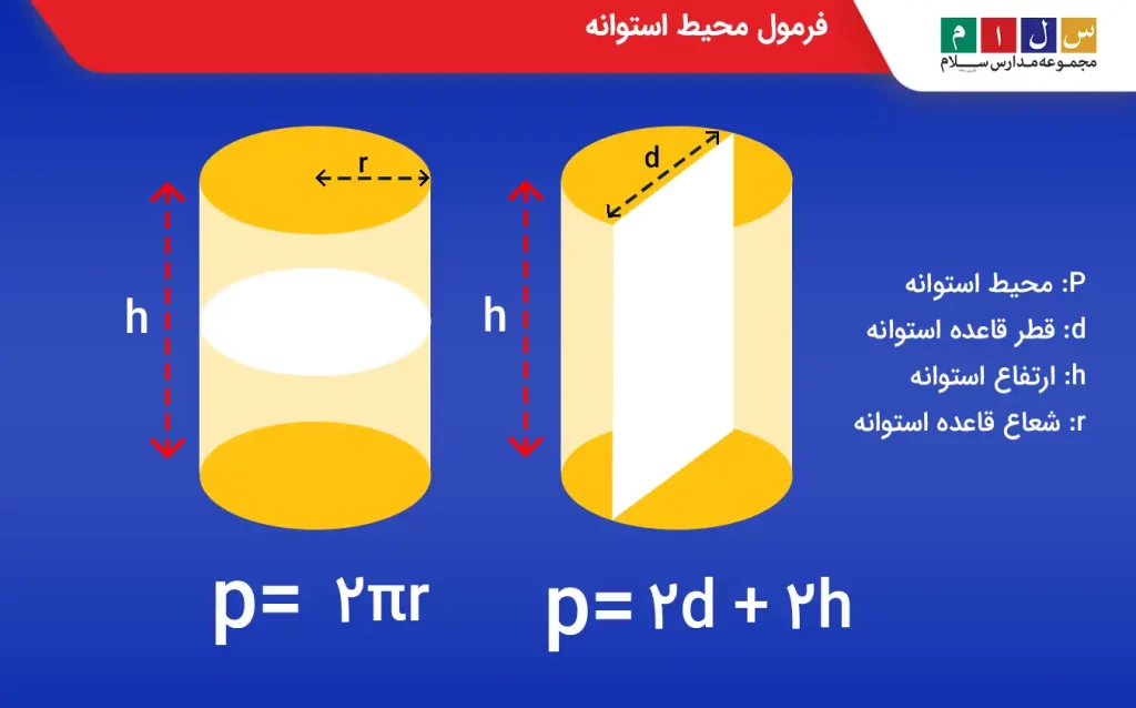 فرمول محیط استوانه