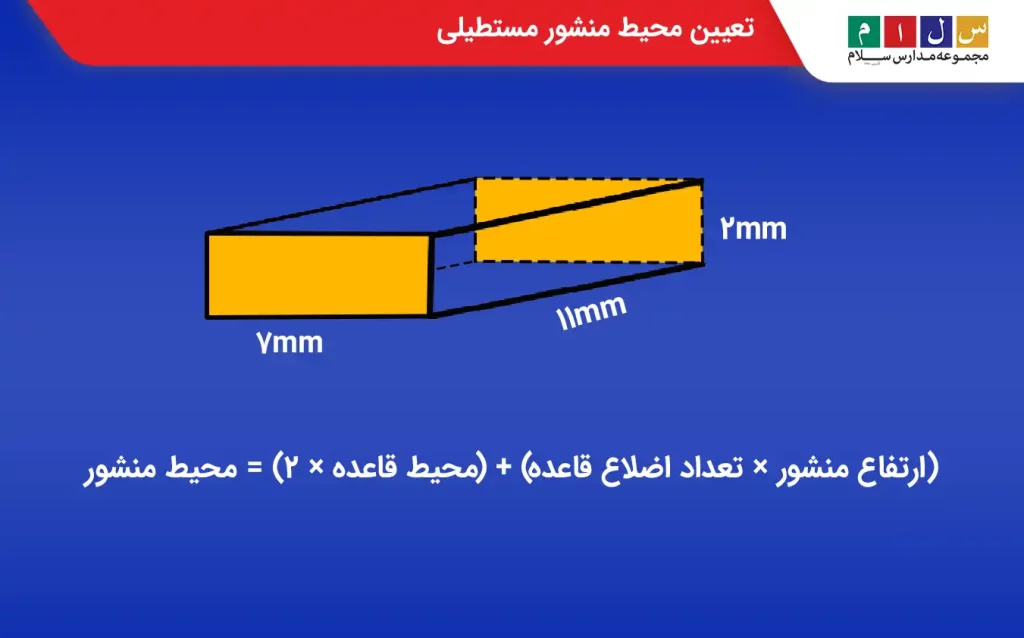 یک منشور مستطیلی با ابعاد مشخص