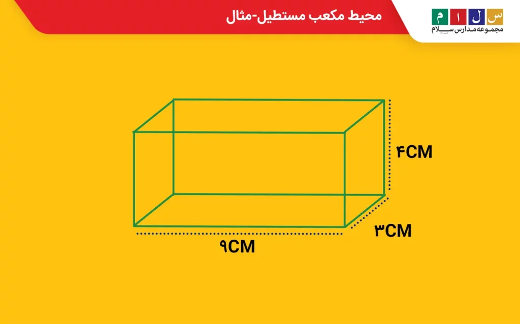 مکعب مستطیلی با طول، عرض و ارتفاع مشخص