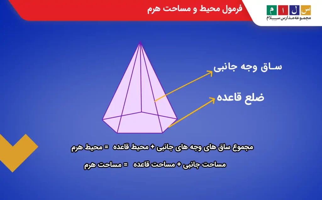 فرمول محیط و مساحت هرم