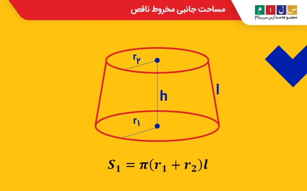 مساحت جانبی مخروط ناقص