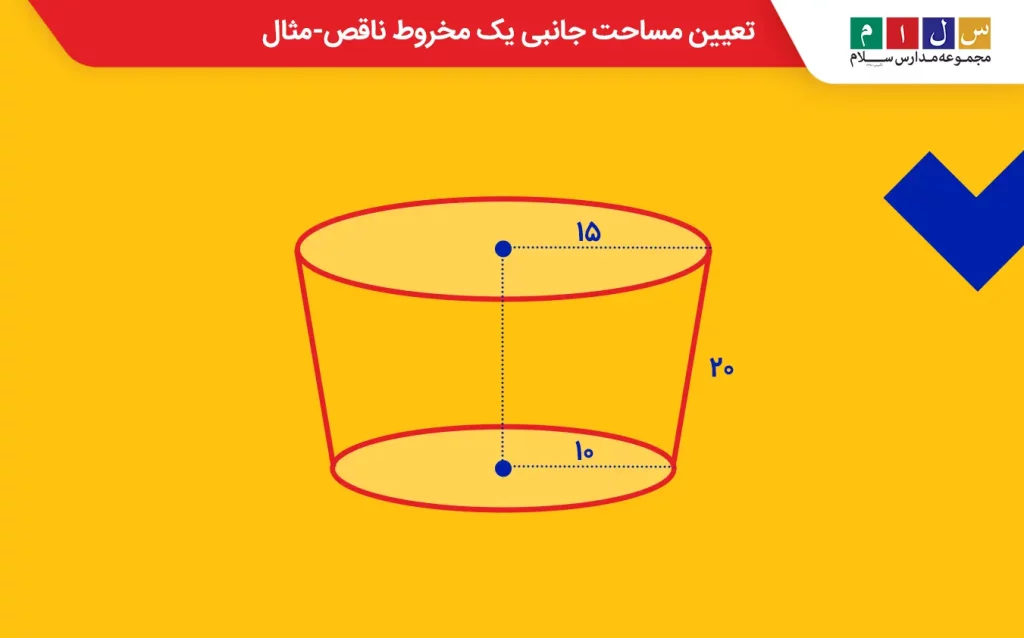 یک مخروط ناقص با ابعاد مشخص