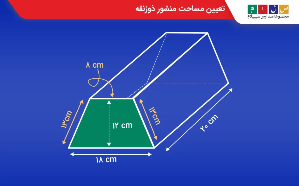 یک منشور ذوزنقه با ابعاد مشخص