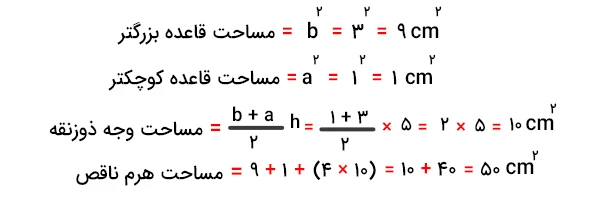 محاسبه مساحت هرم ناقص 