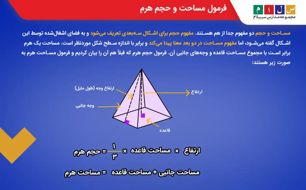 فرمول مساحت و حجم هرم