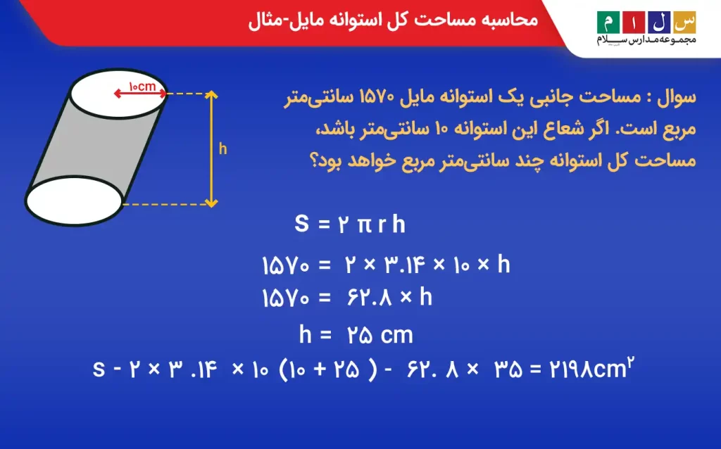 مساحت کل استوانه مایل-مثال 12