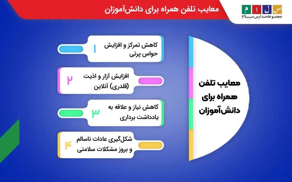 تلفن همراه چه معایبی برای دانش‌آموزان دارد؟