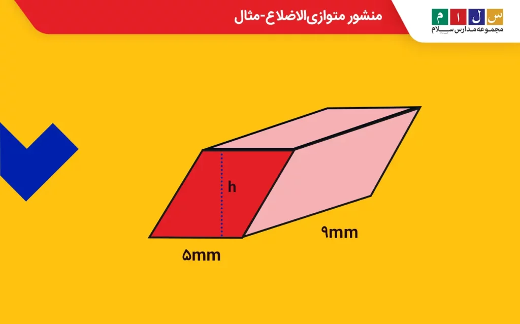 یک منشور متوازی الاضلاع با ابعاد مشخص