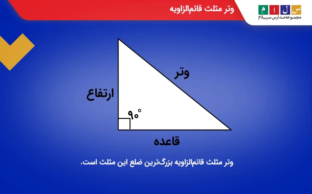 وتر مثلث قائم الزاویه