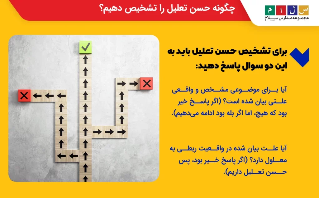 آرایه حسن تعلیق