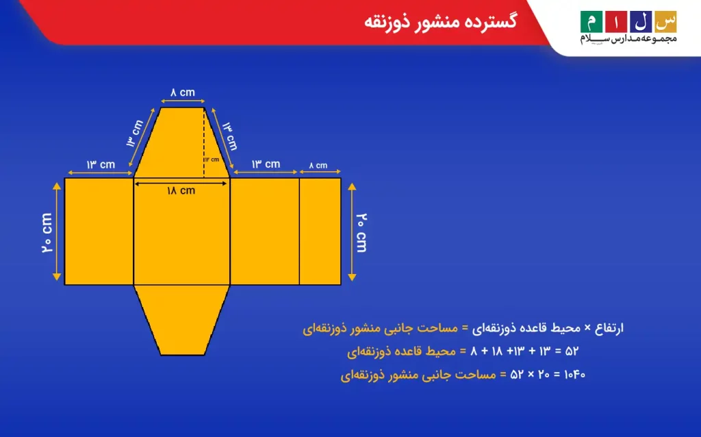 تصویر گسترده منشور ذوزنقه