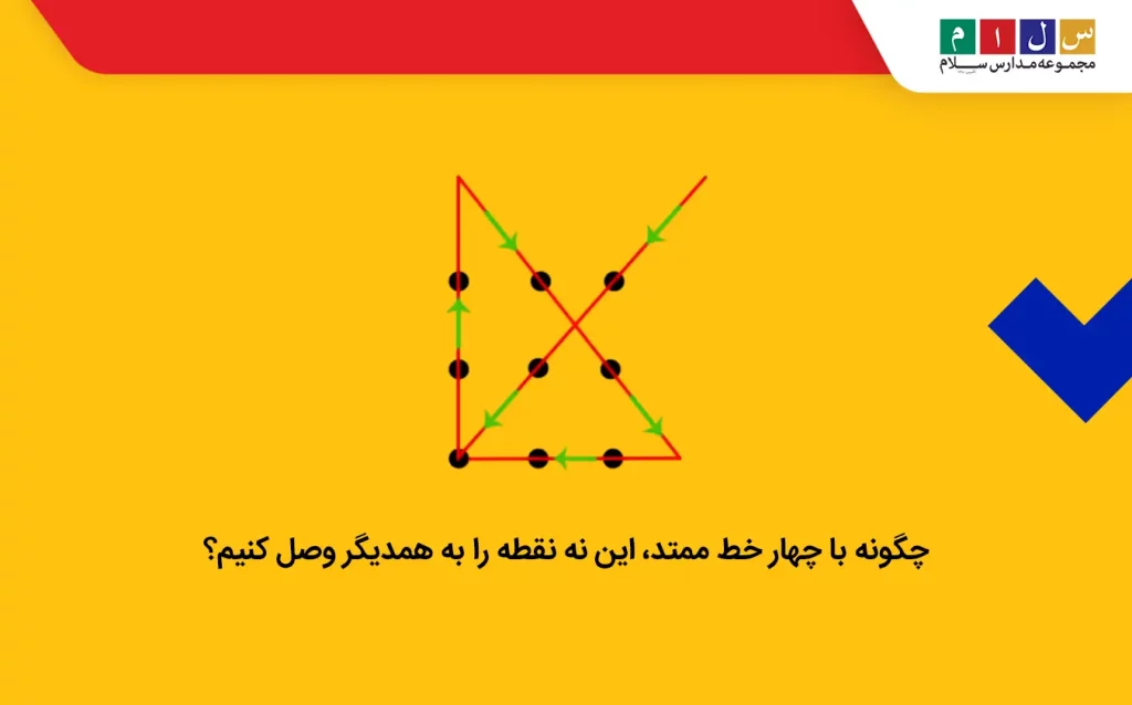 بازی فکری وصل نقاط در مدرسه