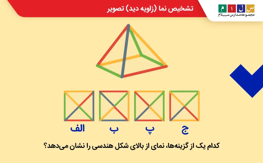 بازی فکری تشخیص نمای تصویر مناسب برای مدرسه