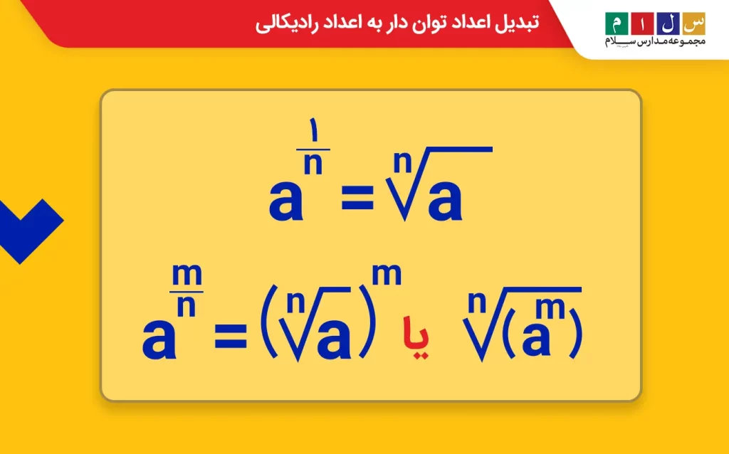  تبدیل اعداد توان دار به اعداد رادیکالی