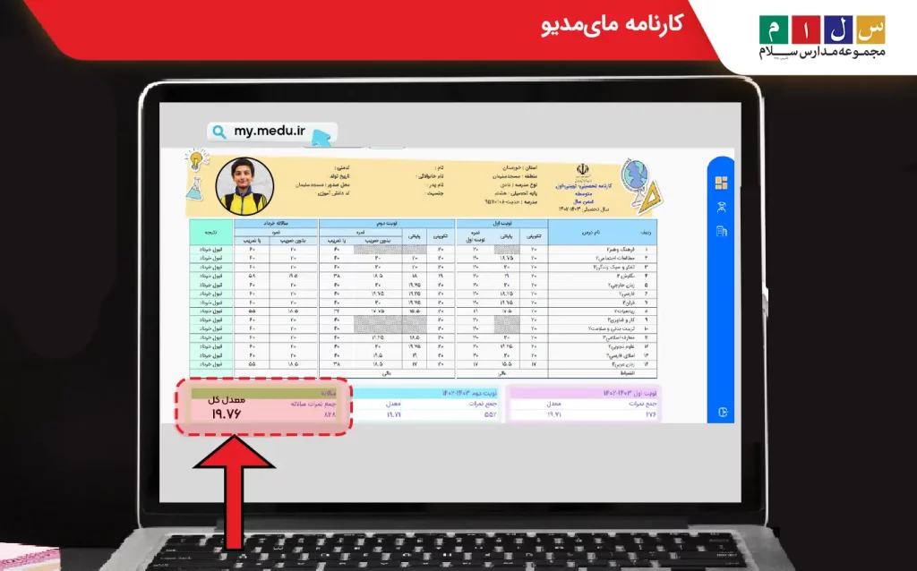 مشاهده کارنامه مای مدیو
