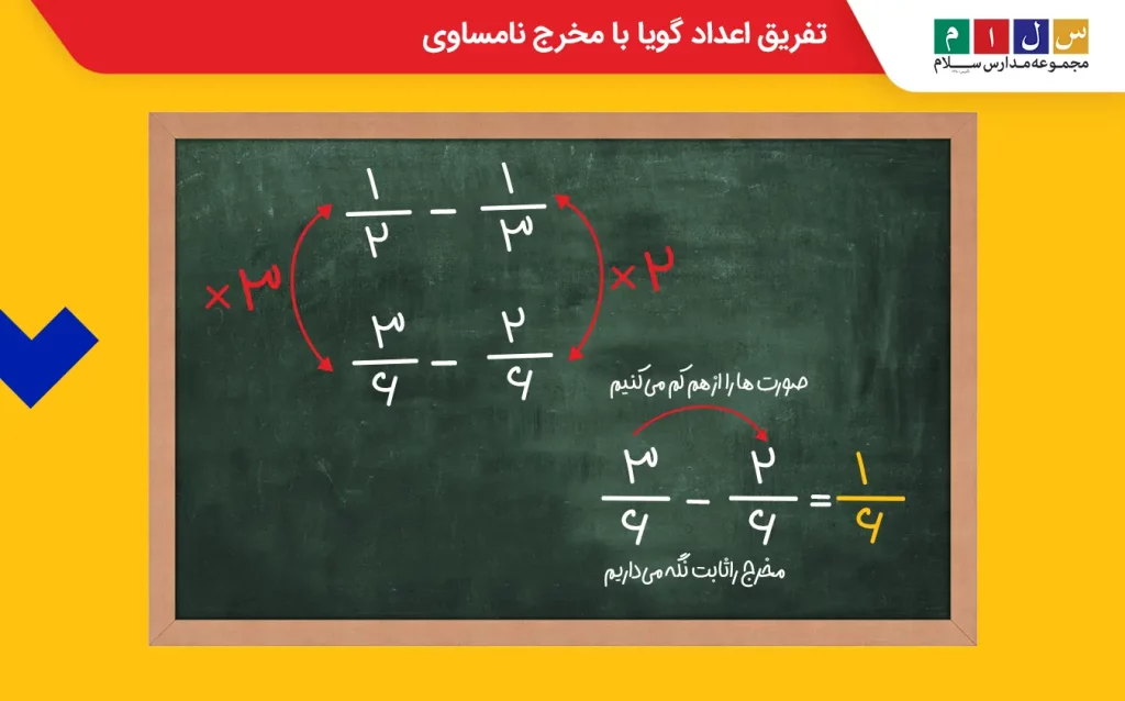  تفریق اعداد گویا با مخرج نامساوی