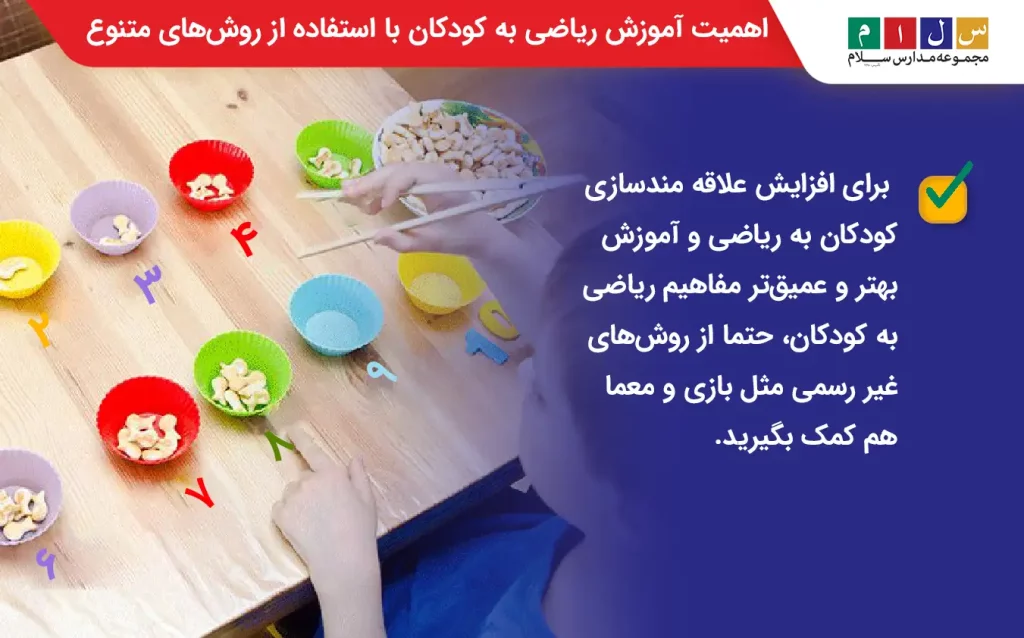  ایده‌هایی جذاب برای آموزش ریاضی به کودکان
