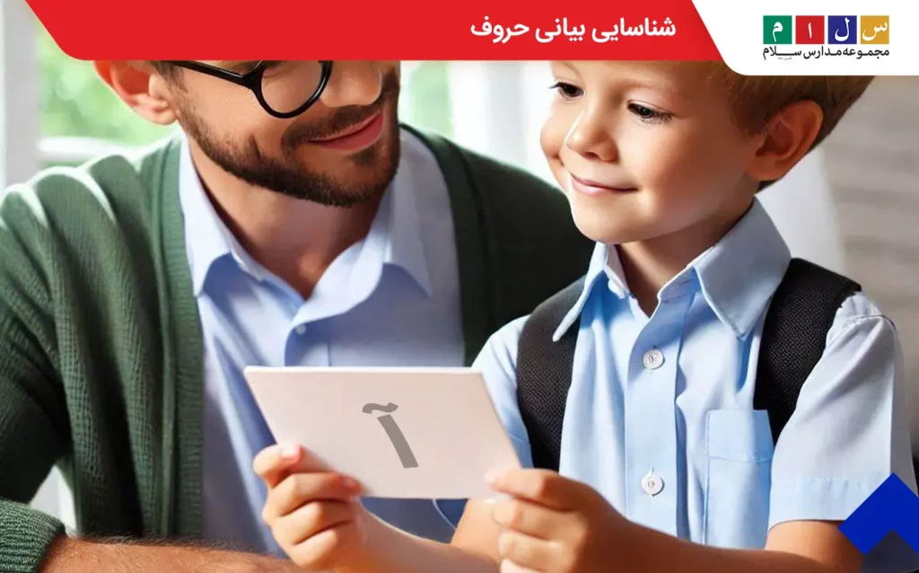 حروف بزرگ و کوچک در الفبا