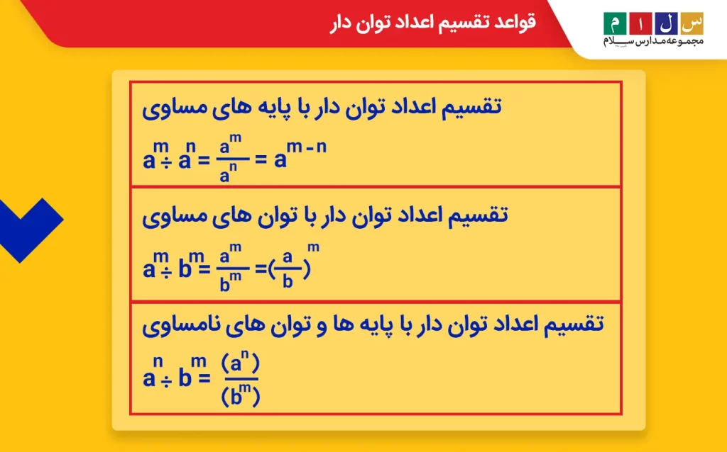 قواعد تقسیم اعداد توان دار
