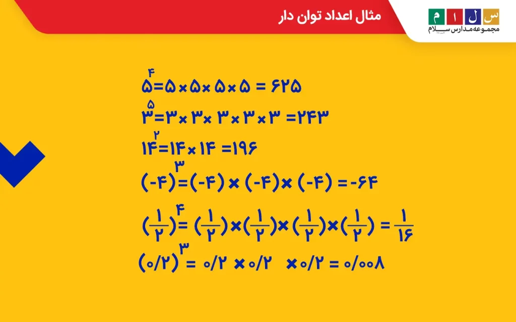 مثال اعداد توان دار