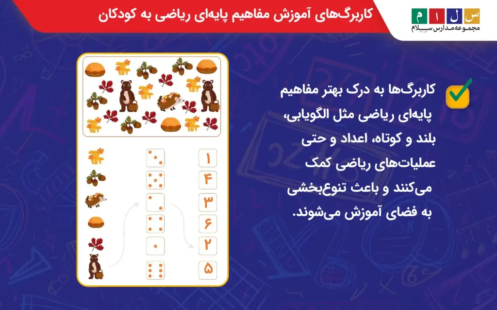 نقش کاربرگ‌ها در آموزش ریاضی به کودکان
