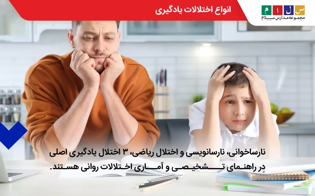 اختلالات یادگیری چه انواعی دارند؟