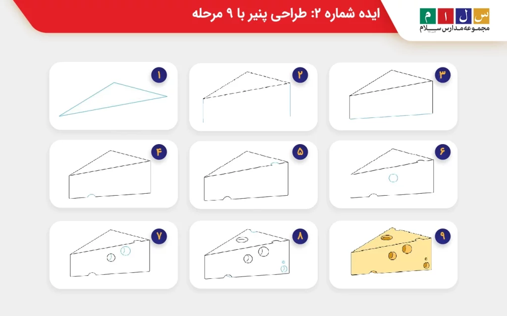 ایده شماره ۲ نقاشی پنیر کارتونی