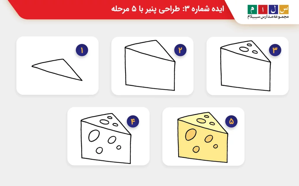 ایده شماره ۲ نقاشی پنیر کارتونی در ۵ مرحله 