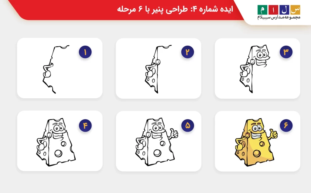 ایده شماره ۲ نقاشی پنیر کارتونی با ۶ مرحله 