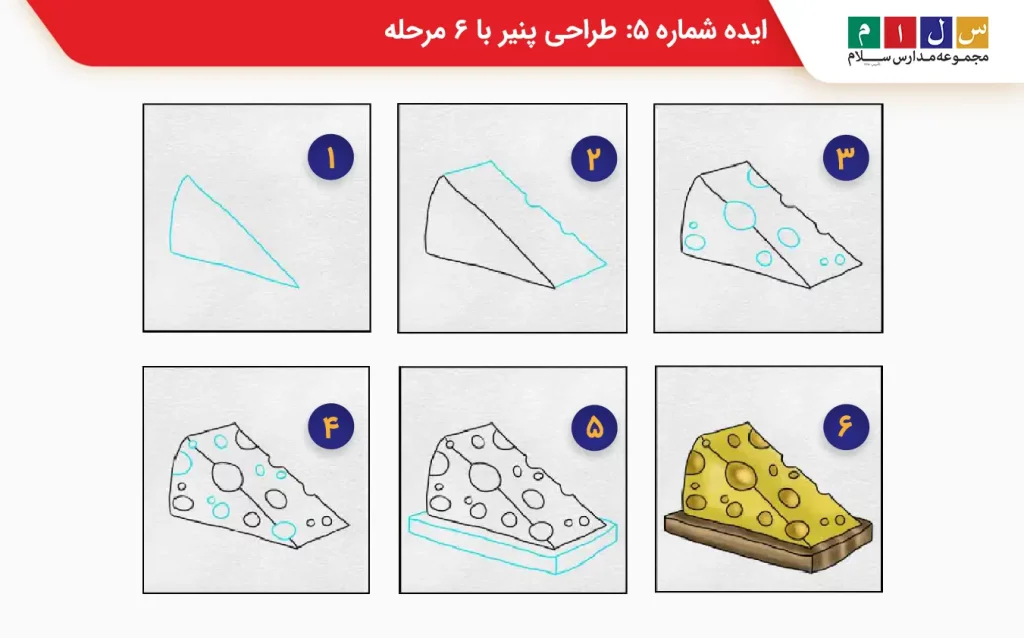 ایده شماره ۵ نقاشی پنیر کارتونی