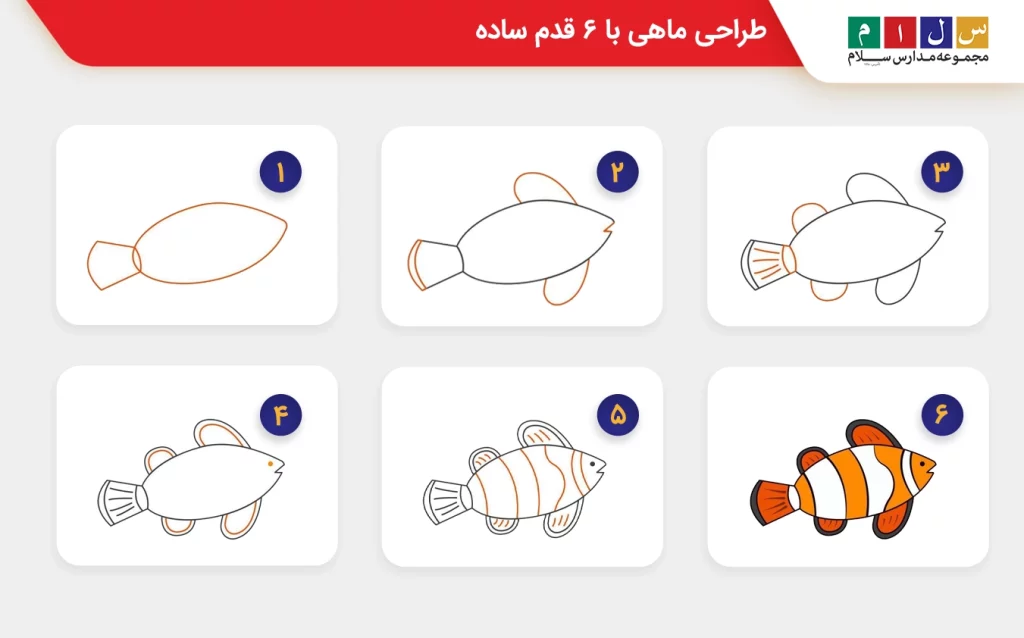 آموزض تصویری نقاشی ماهی کوچک در 6 قدم 