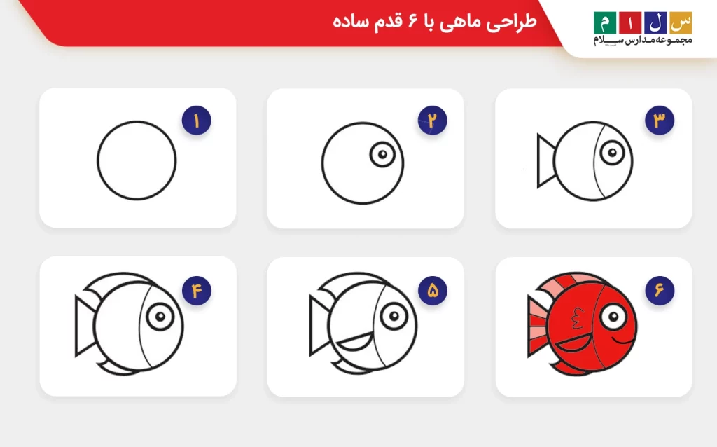 طراحی ماهی کوچک 