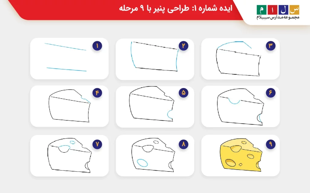 ایده شماره یک طراحی پنیر کارتونی 