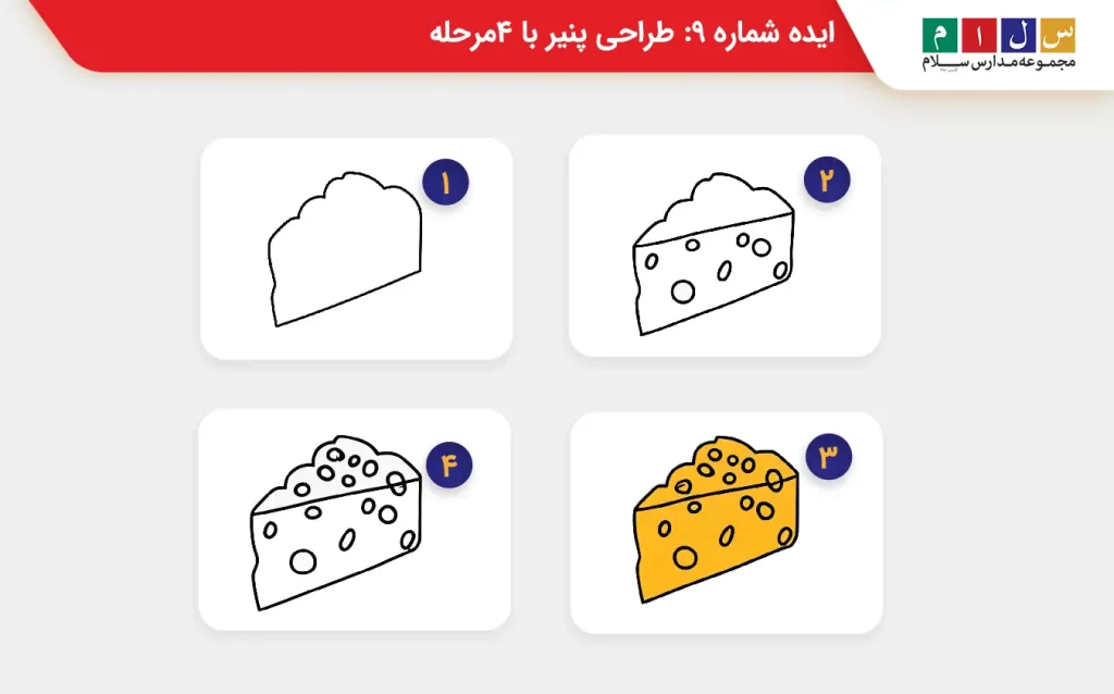 ایده شماره ۹ نقاشی پنیر کارتونی