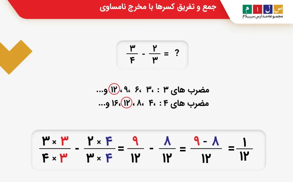 جمع و تفریق کسرها با مخرج نامساوی
