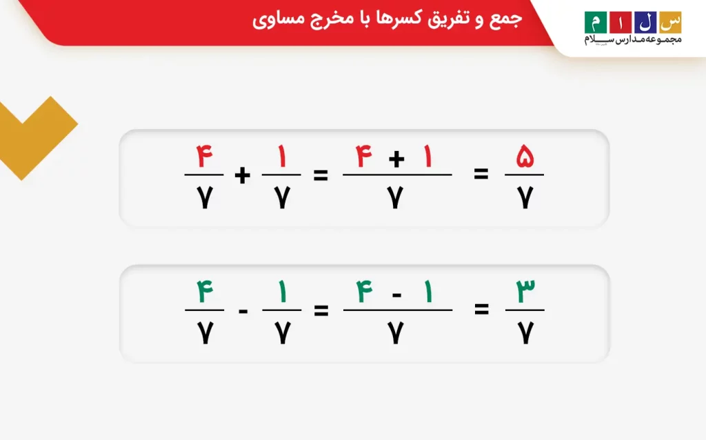 جمع و تفریق کسرها با مخرج مساوی