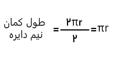 طول کمان نیم دایره 