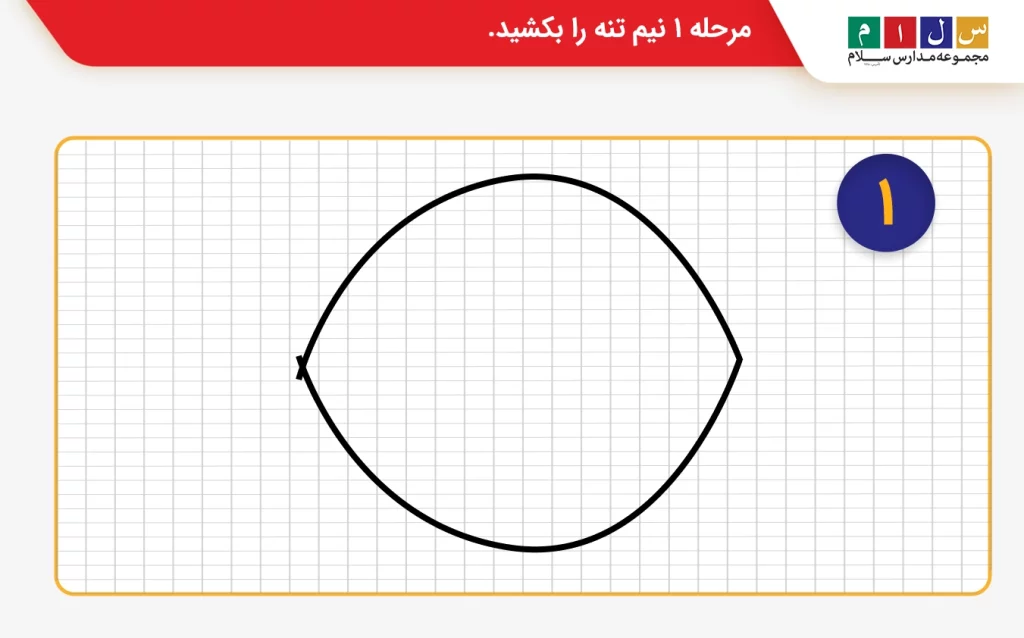 مرحله1 نقاشی ماهی کوچک