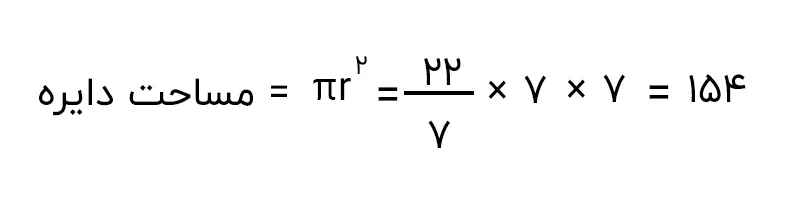 مساحت دایره 