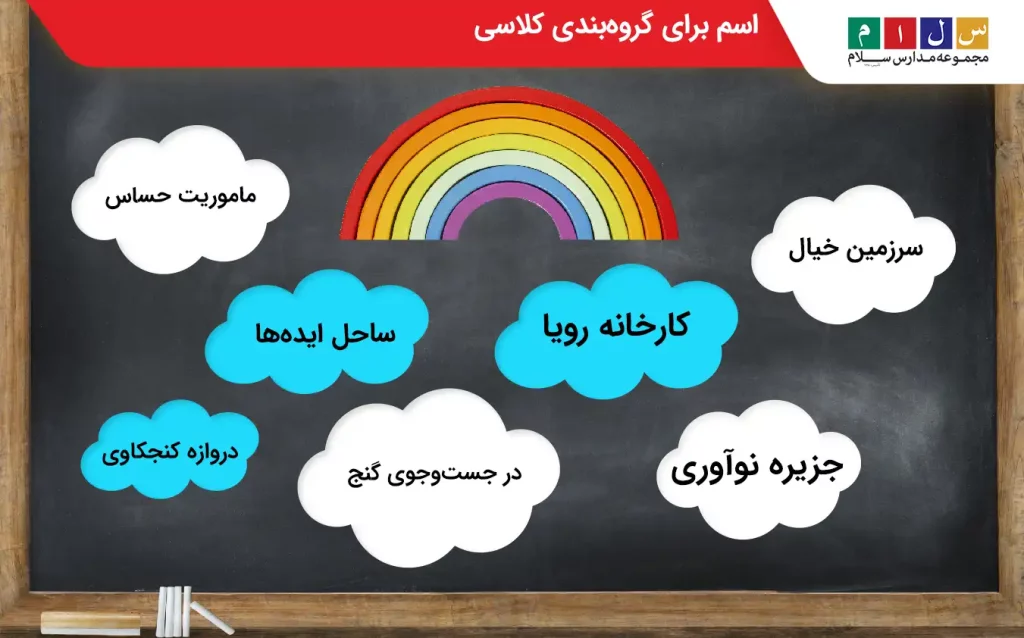 جذاب‌ترین و خلاقانه‌ترین ایده‌های اسم برای کلاس
