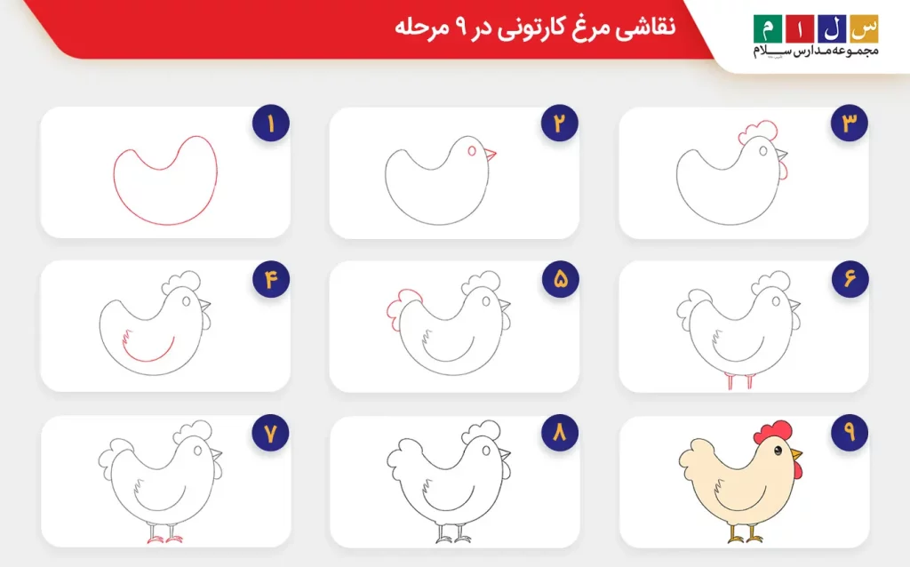 نقاشی مرغ کارتونی 
