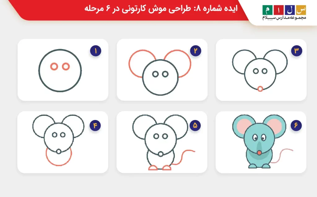 طراحی موش کارتونی با ۶ قدم 