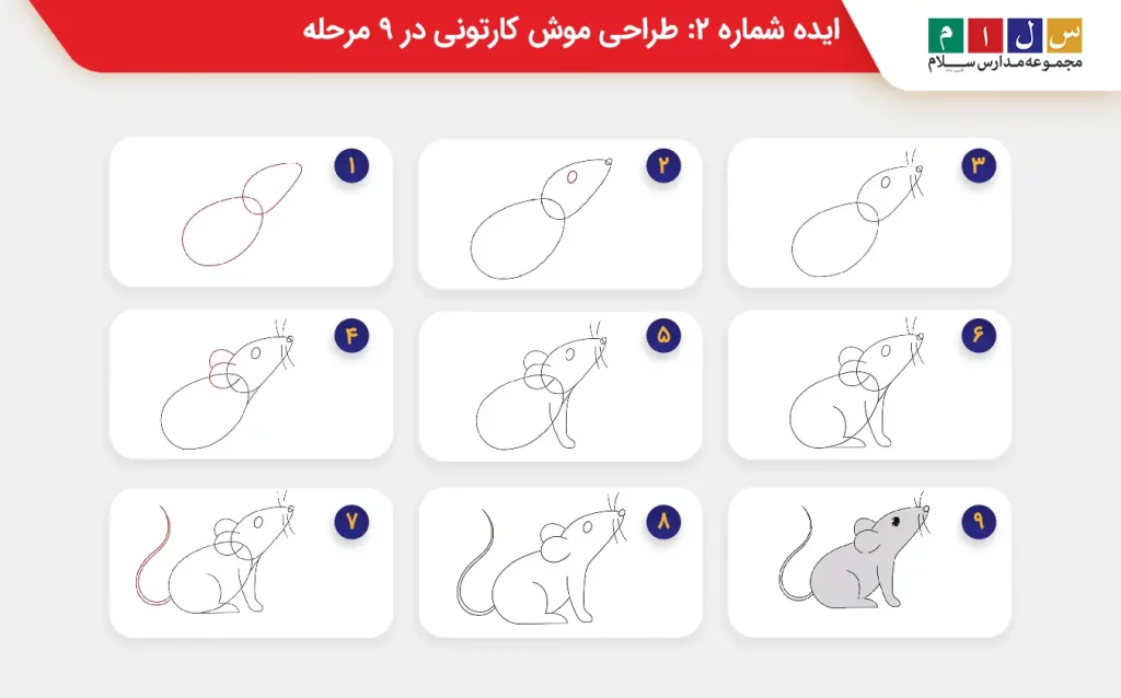 طراحی موش کارتونی در ۹ قدم 