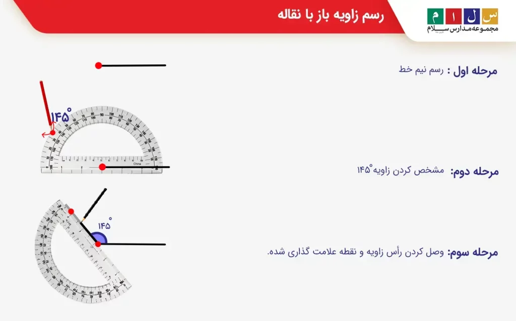  رسم زاویه باز با نقاله